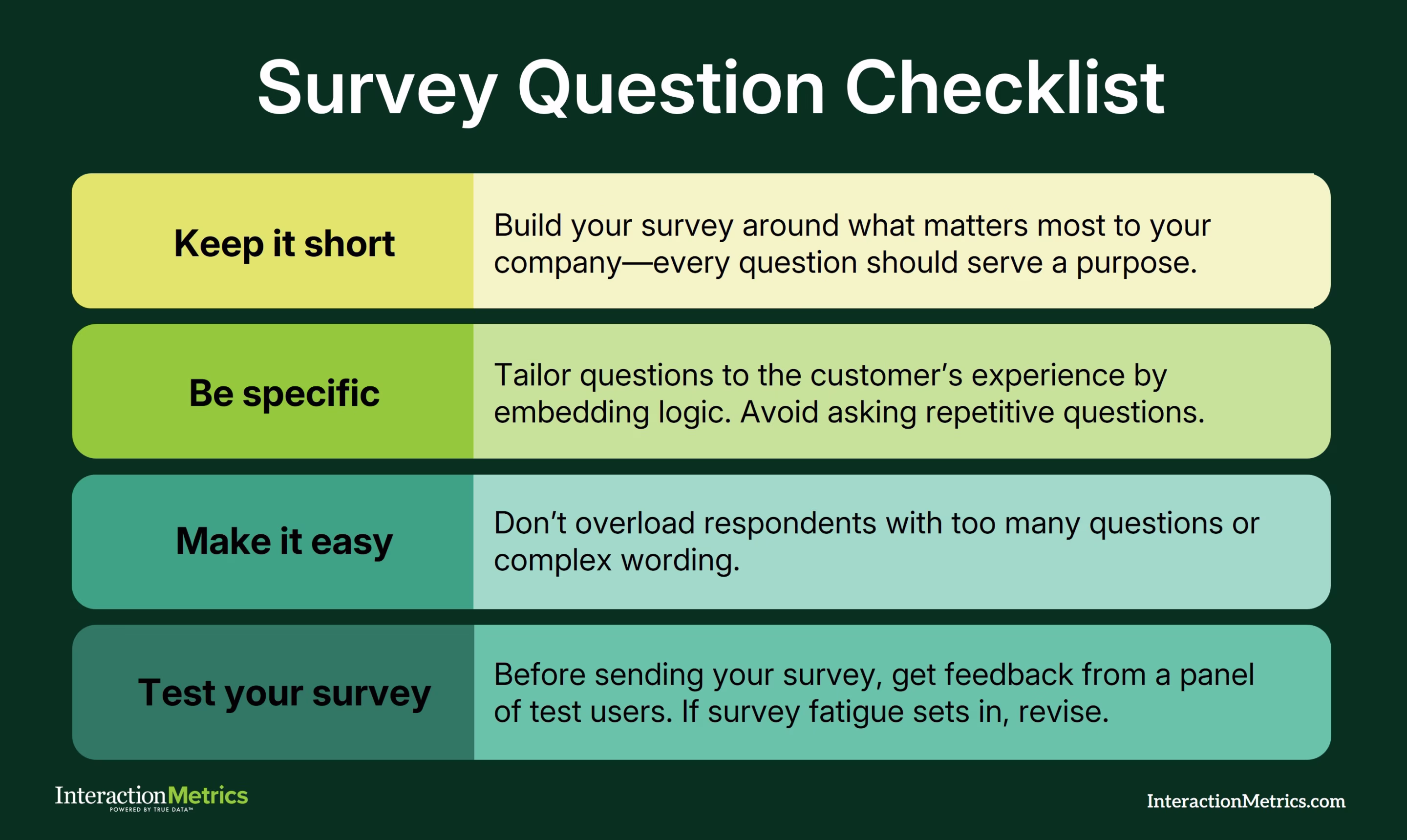 Graphic showing Interaction Metrics' Survey Question Checklist to avoid survey fatigue