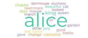 word cloud