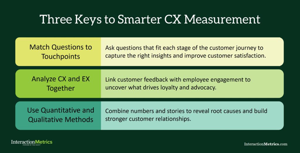 chart showing 3 essential practices to improve customer experience management. Matching survey questions to touchpoints, analyzing CX and EX together, and combining quantitative and qualitative methods