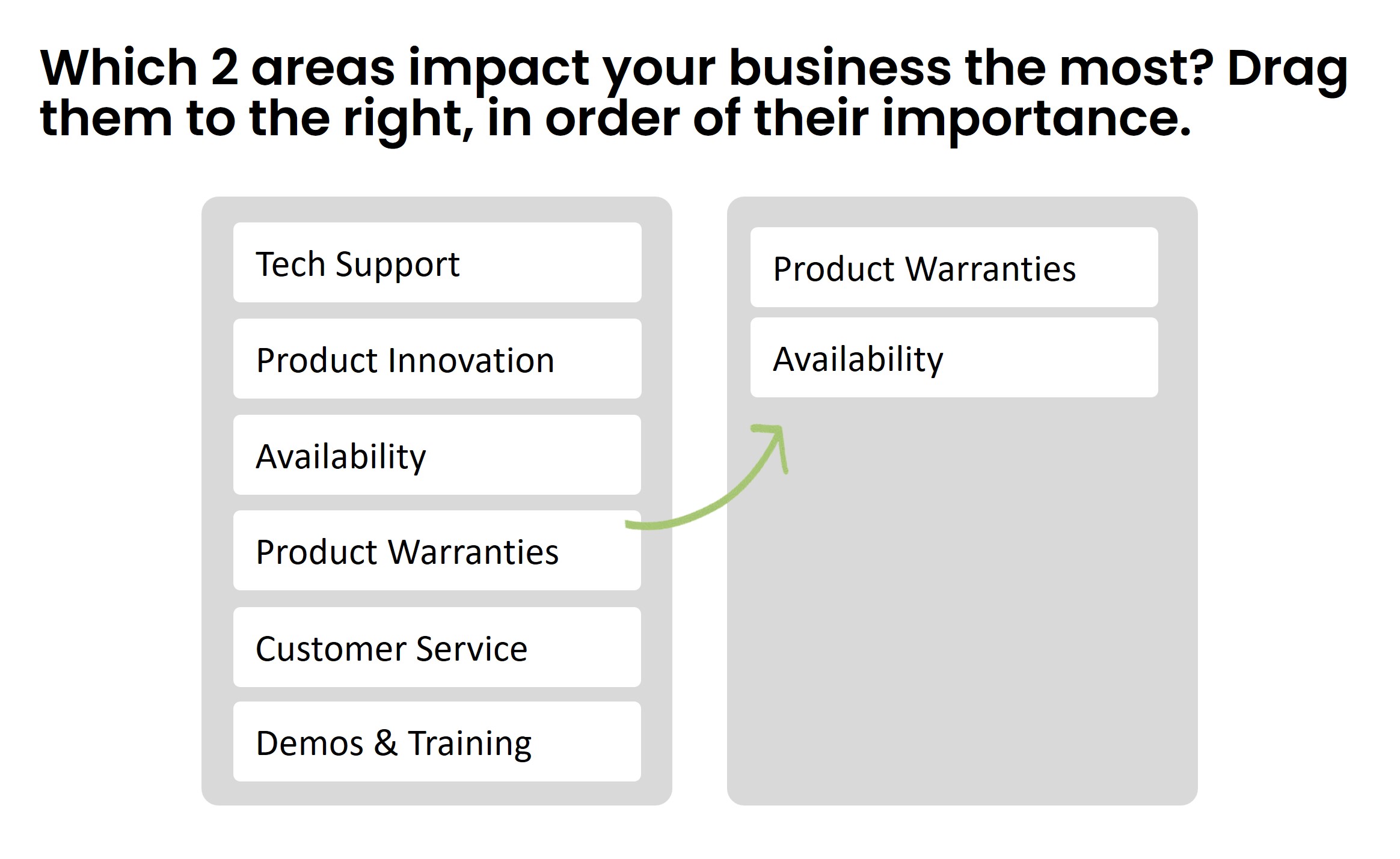 question asking what matters most to customers to get a weighting factor