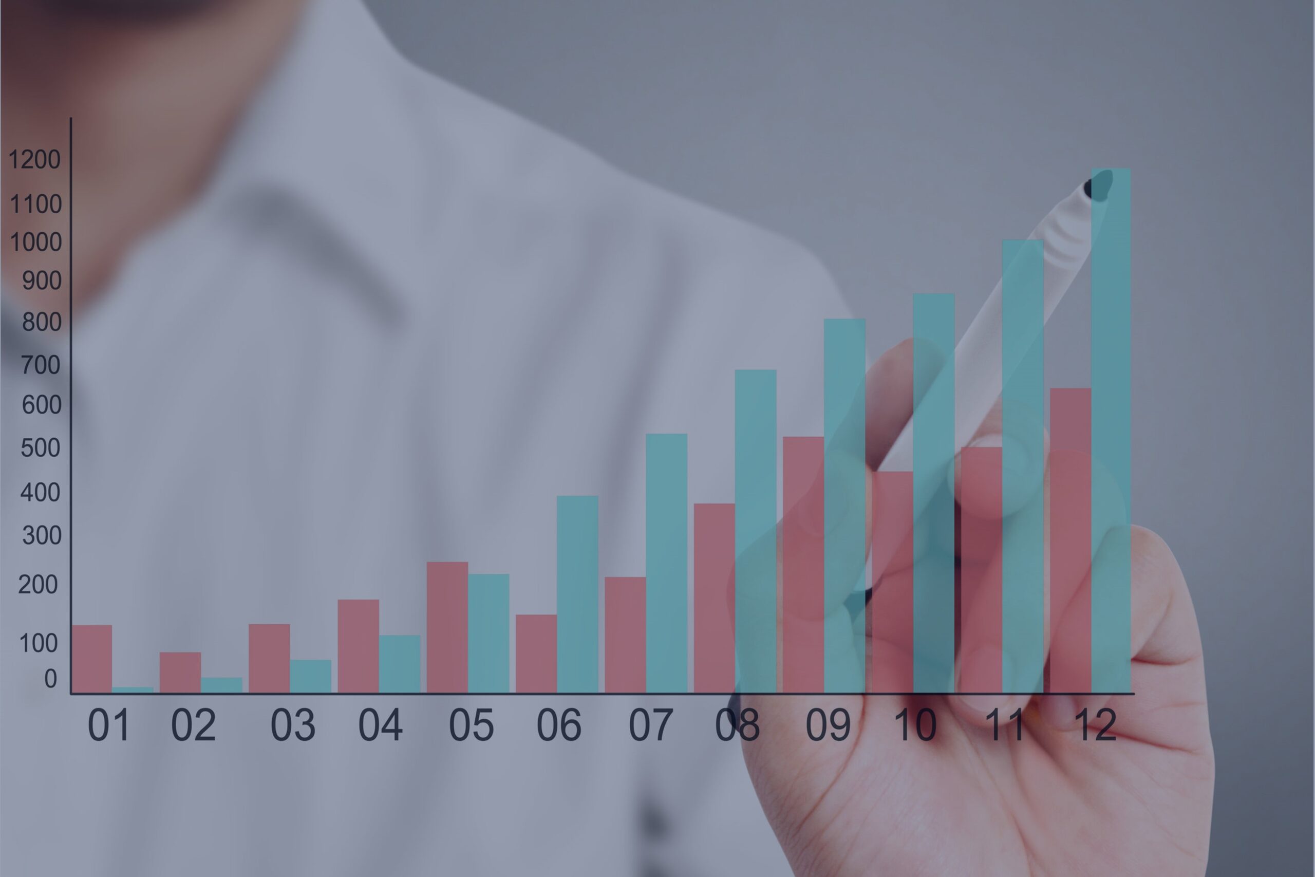 Customer Satisfaction Metrics