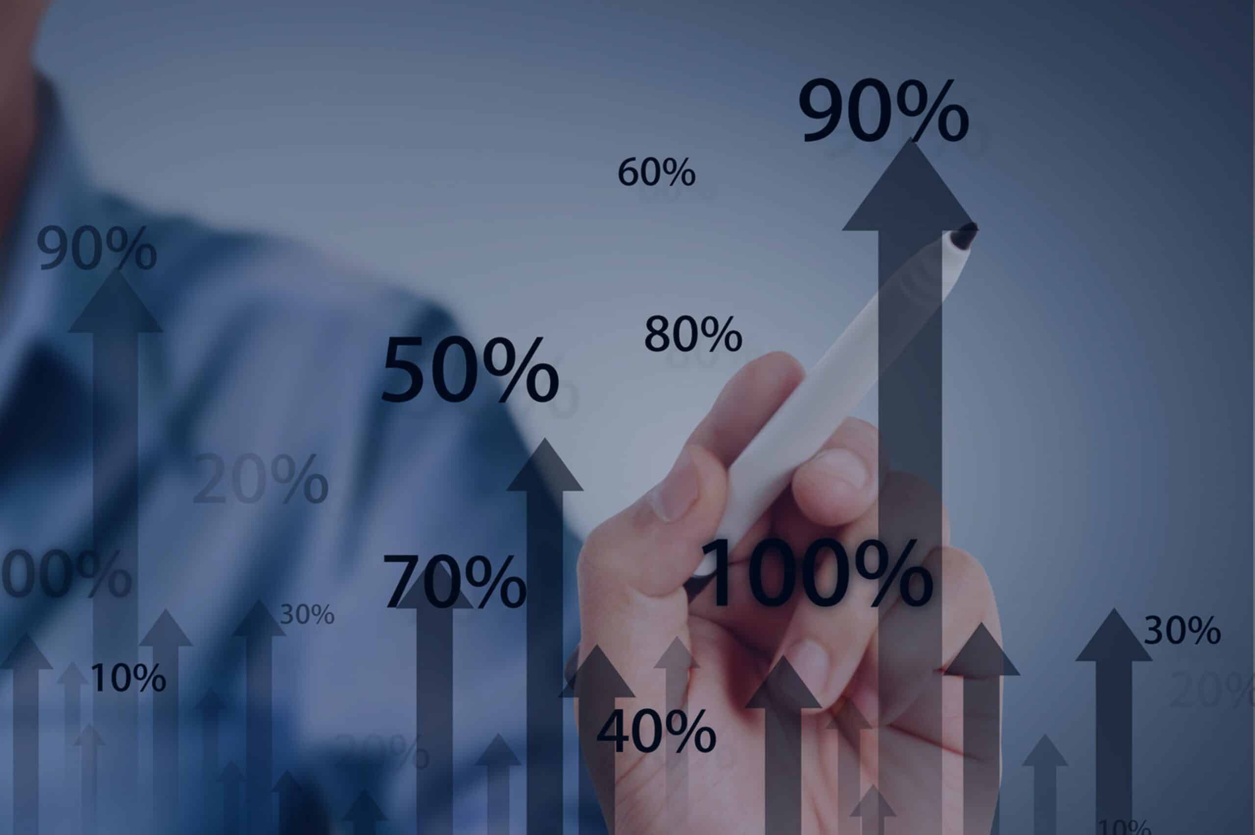 Customer Service Evaluation