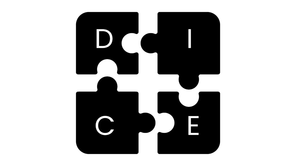 puzzle pieces showing Interaction Metrics' DICE model for how to analyze customer service data