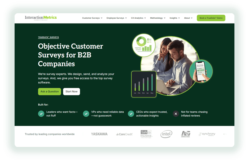 A screenshot of the Interaction Metrics website that shows we use cutting edge technology to gain true insights that improve the customer experience. 