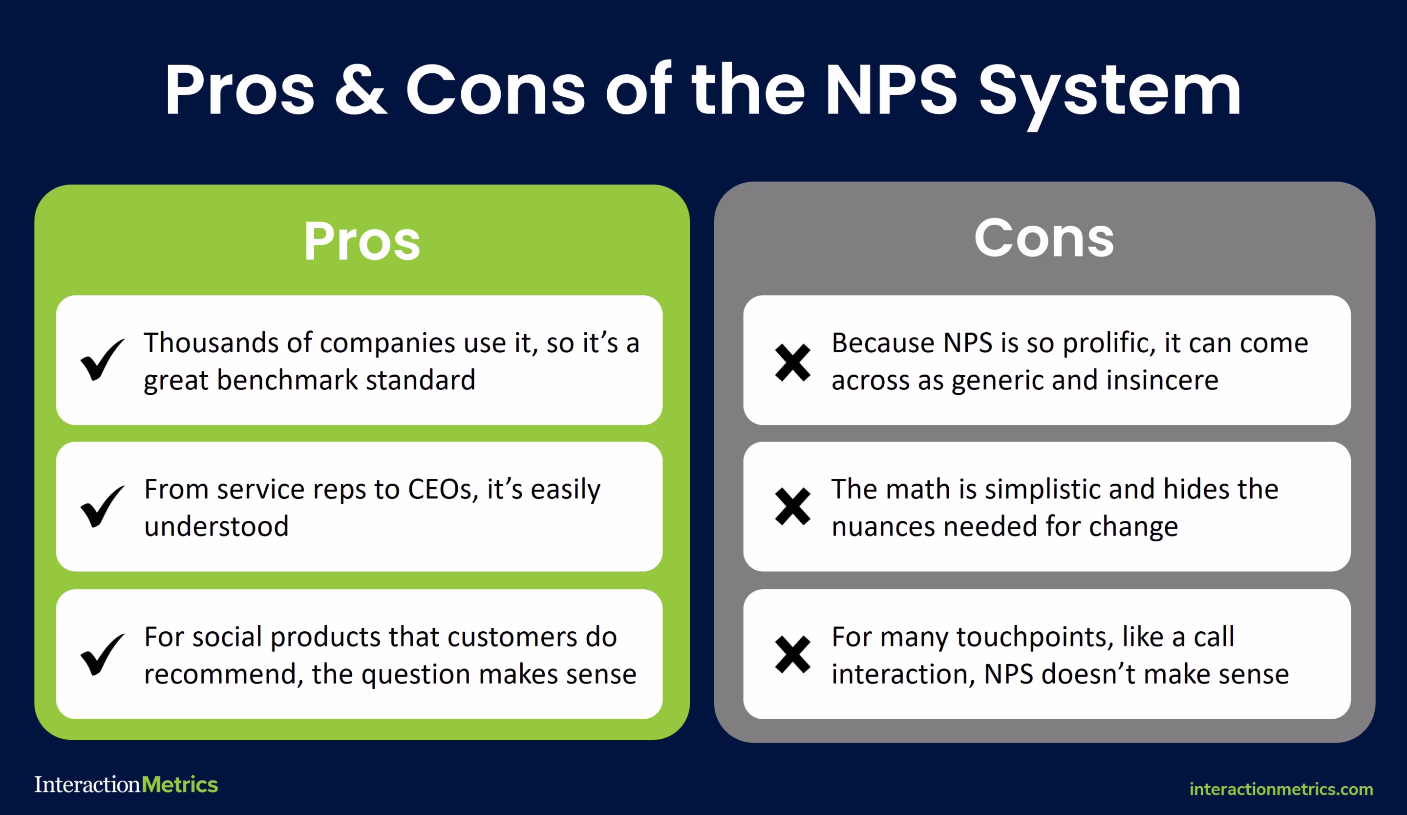 table listing the pros and cons of the net promoter score system