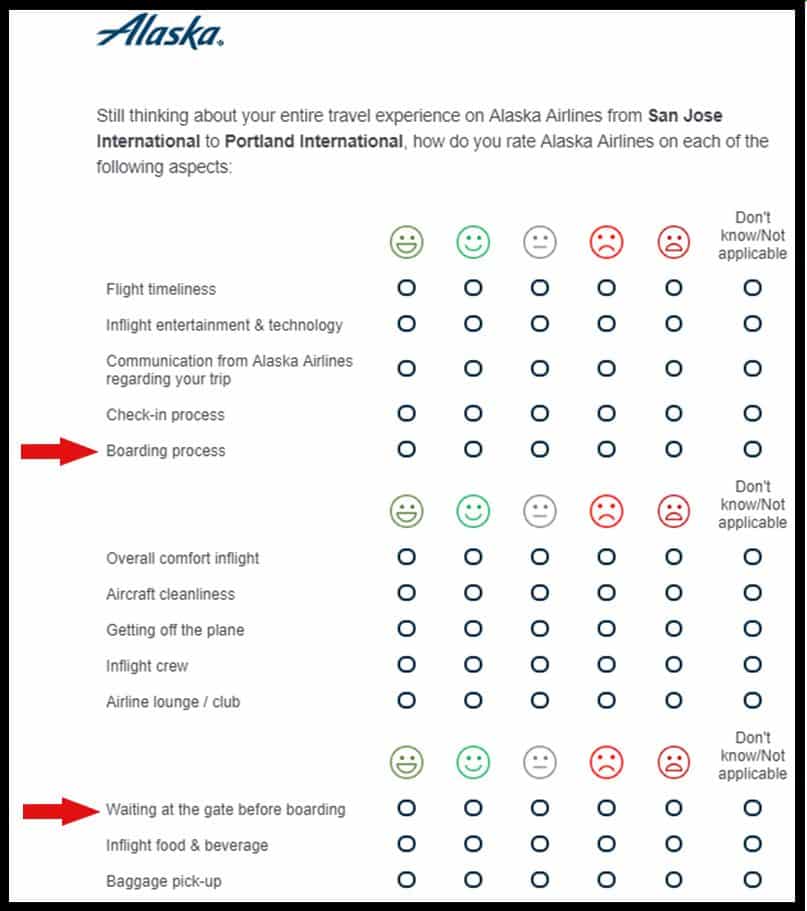 Long airline customer survey example showing repeated rating scales and too many travel experience questions.