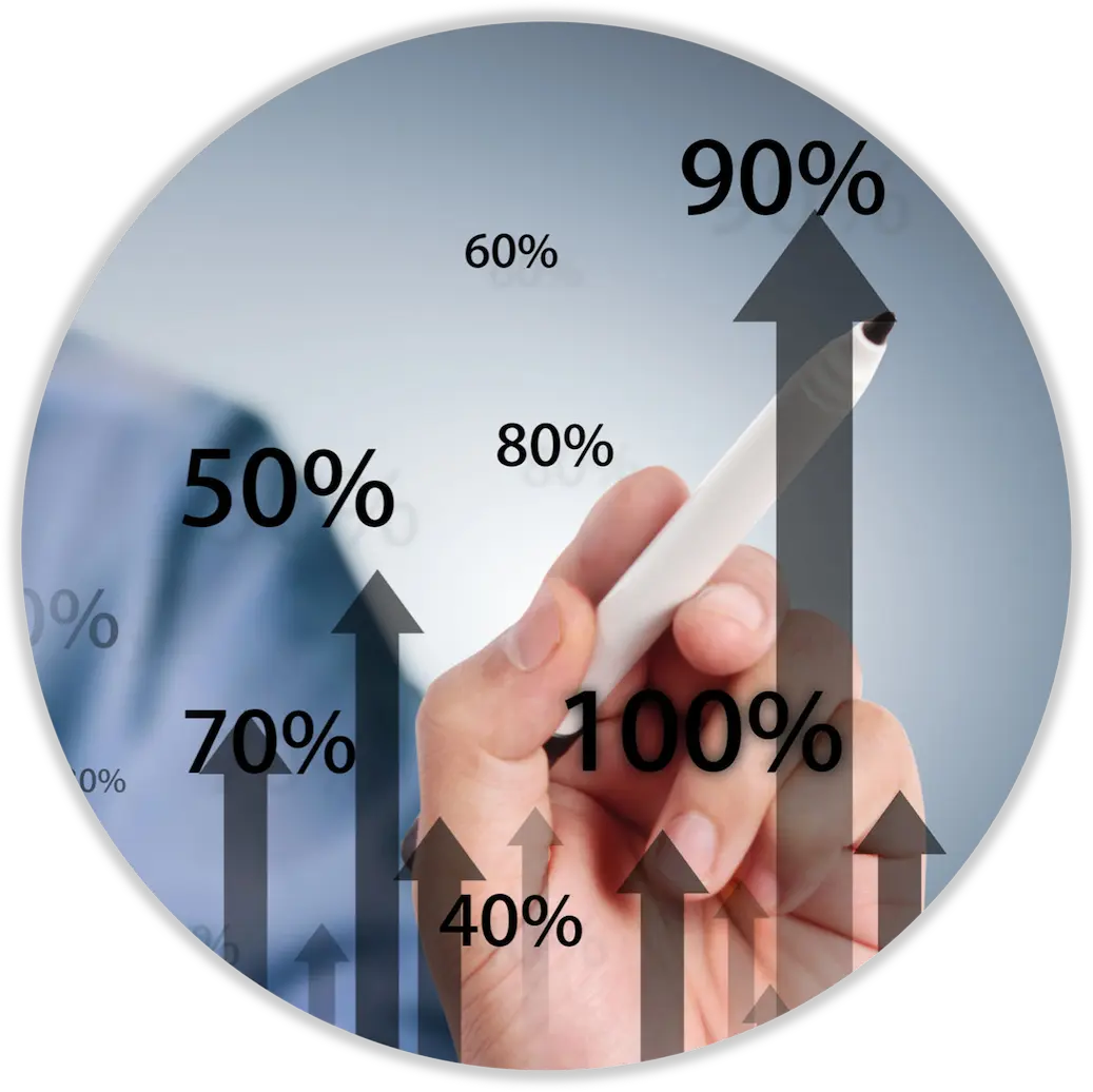 chart showing improvement after working with a customer service evaluation firm like Interaction Metrics