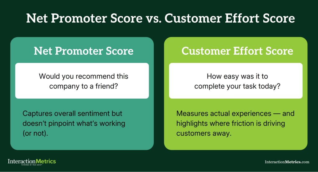 chart showing the difference between net promoter score and customer effort score